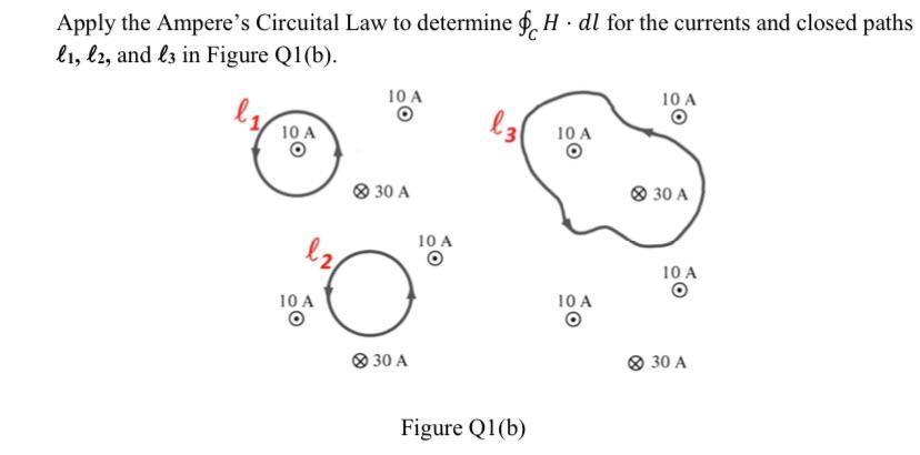 Apply the Ampere's Circuital Law to determine H. dl for the currents and closed paths l1, l2, and l3 in
