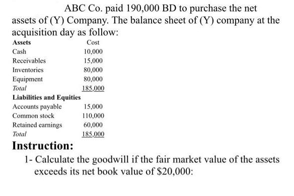 ABC Co. paid 190,000 BD to purchase the net assets of (Y) Company. The balance sheet of (Y) company at the