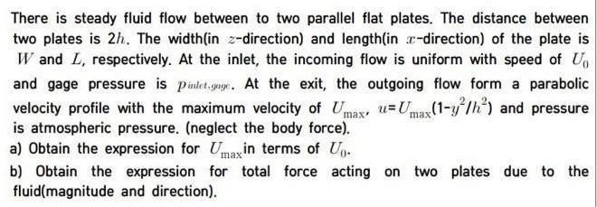 There is steady fluid flow between to two parallel flat plates. The distance between two plates is 2h. The