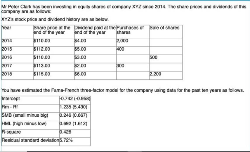 Mr Peter Clark has been investing in equity shares of company XYZ since 2014. The share prices and dividends