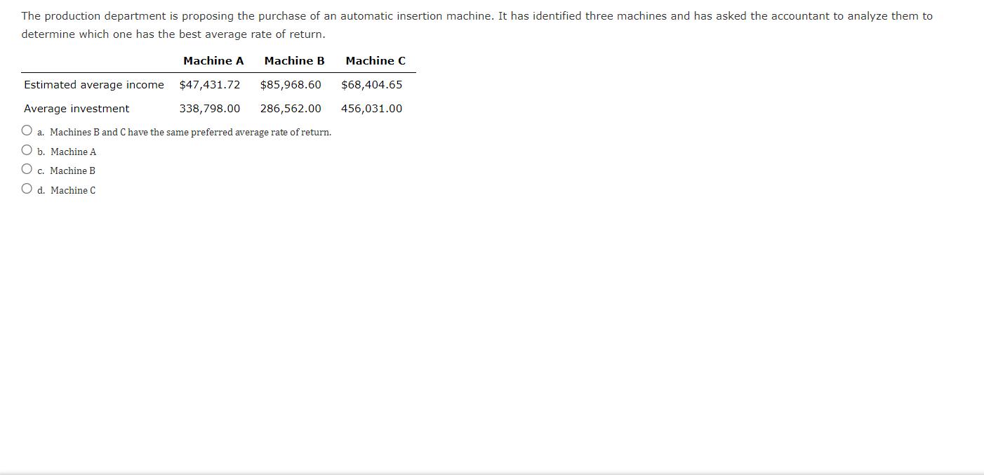 The production department is proposing the purchase of an automatic insertion machine. It has identified