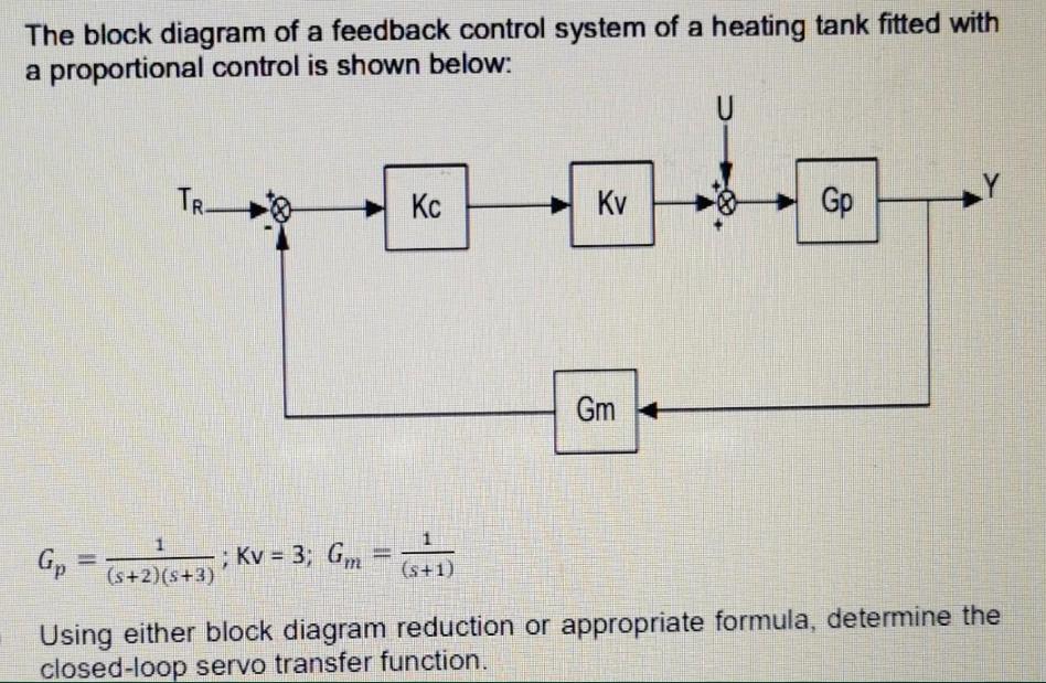 The block diagram of a feedback control system of a heating tank fitted with a proportional control is shown