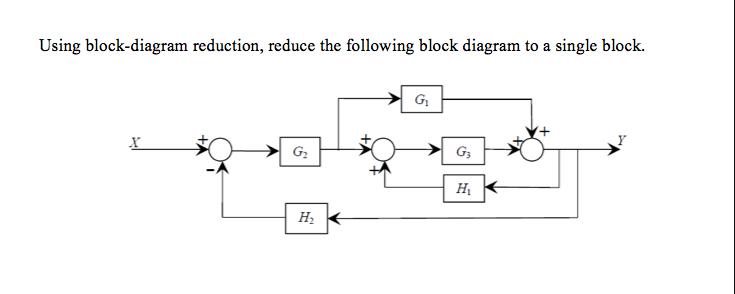 Using block-diagram reduction, reduce the following block diagram to a single block. X G  H G H