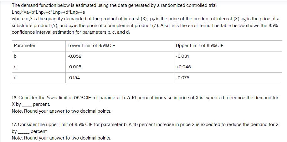 The demand function below is estimated using the data generated by a randomized controlled trial: