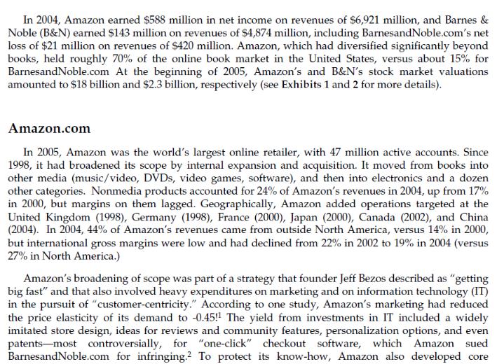 In 2004, Amazon earned $588 million in net income on revenues of $6,921 million, and Barnes & Noble (B&N)