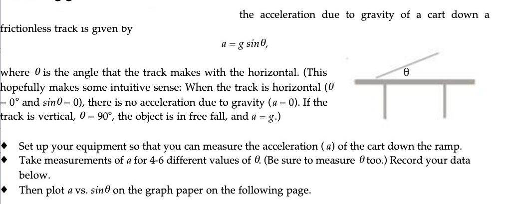 the acceleration due to gravity of a cart down a a = g sine, where is the angle that the track makes with the