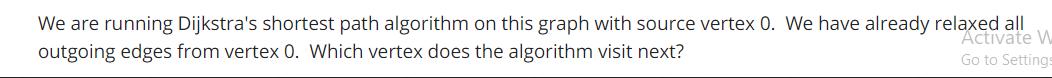 We are running Dijkstra's shortest path algorithm on this graph with source vertex 0. We have already relaxed