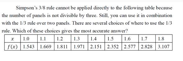 Simpson's 3/8 rule cannot be applied directly to the following table because the number of panels is not