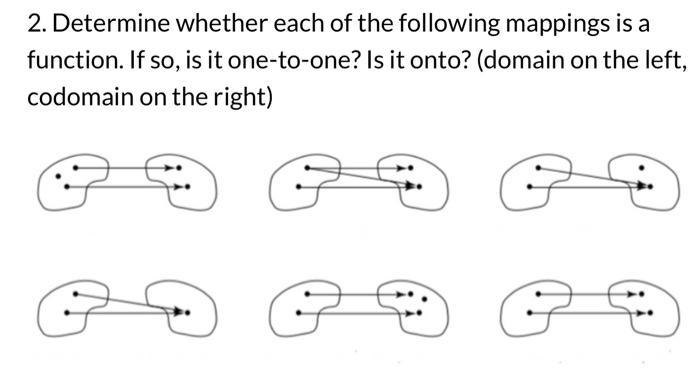 2. Determine whether each of the following mappings is a function. If so, is it one-to-one? Is it onto?