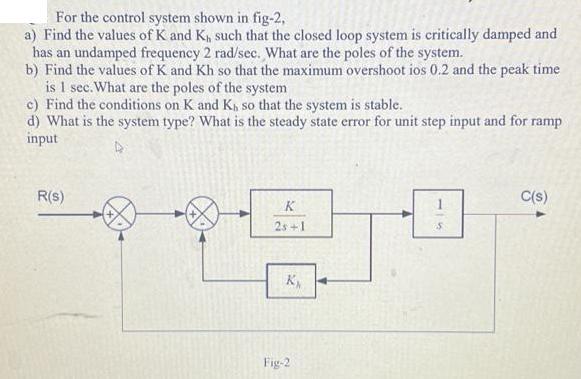 For the control system shown in fig-2, a) Find the values of K and K, such that the closed loop system is