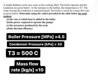 A simple Rankine cycle uses water as the working fluid. The boiler operates and the condenser are given