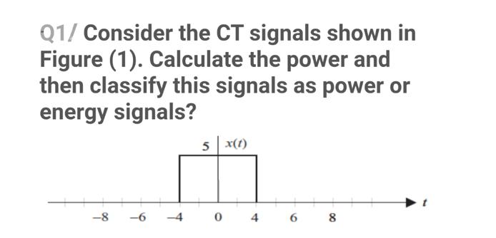 Q1/ Consider the CT signals shown in Figure (1). Calculate the power and then classify this signals as power