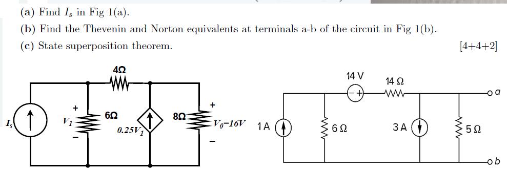 (a) Find Is in Fig 1(a). (b) Find the Thevenin and Norton equivalents at terminals a-b of the circuit in Fig