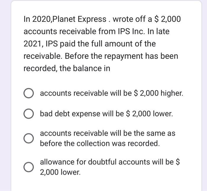 In 2020, Planet Express. wrote off a $ 2,000 accounts receivable from IPS Inc. In late 2021, IPS paid the