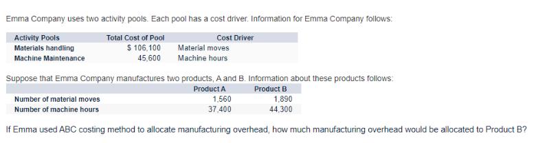 Emma Company uses two activity pools. Each pool has a cost driver. Information for Emma Company follows: