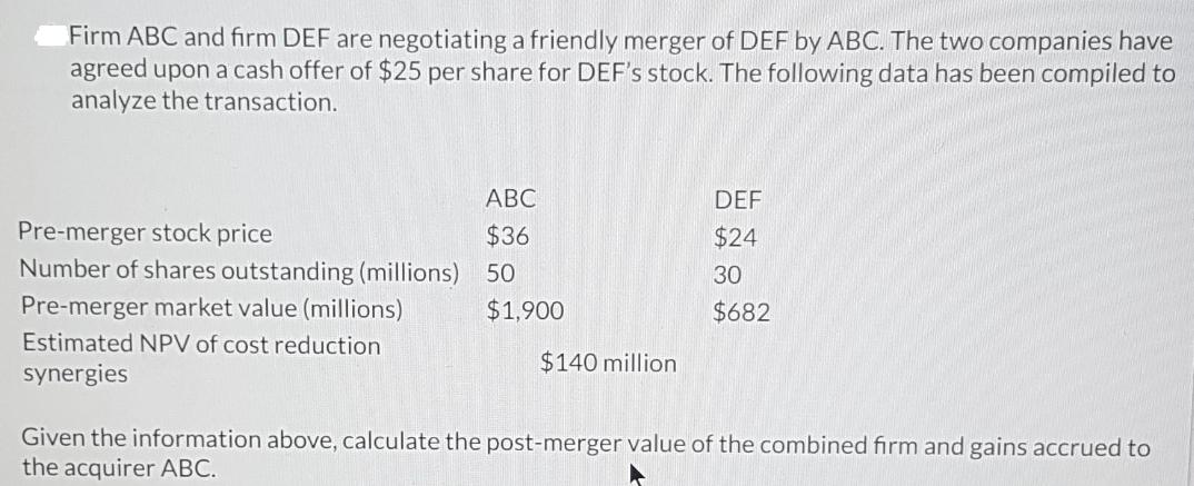 Firm ABC and firm DEF are negotiating a friendly merger of DEF by ABC. The two companies have agreed upon a