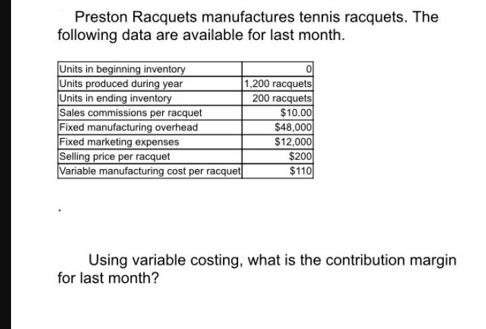 Preston Racquets manufactures tennis racquets. The following data are available for last month. Units in