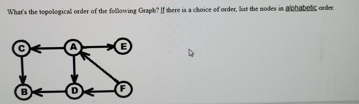 What's the topological order of the following Graph? If there is a choice of order, list the nodes in