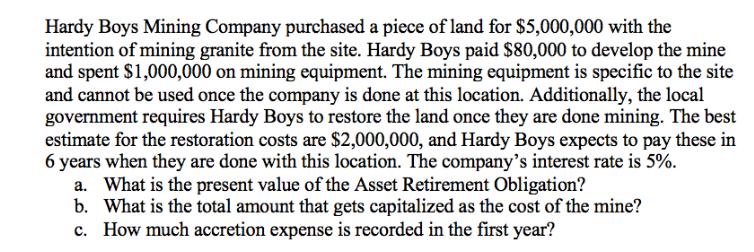 Hardy Boys Mining Company purchased a piece of land for $5,000,000 with the intention of mining granite from