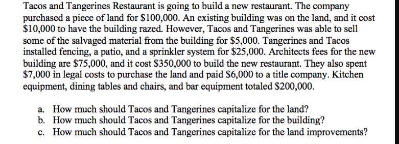 Tacos and Tangerines Restaurant is going to build a new restaurant. The company purchased a piece of land for