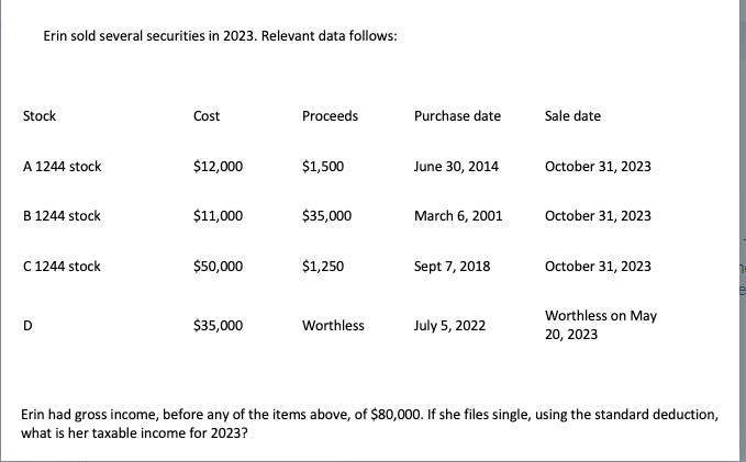 Erin sold several securities in 2023. Relevant data follows: Stock A 1244 stock B 1244 stock C 1244 stock D