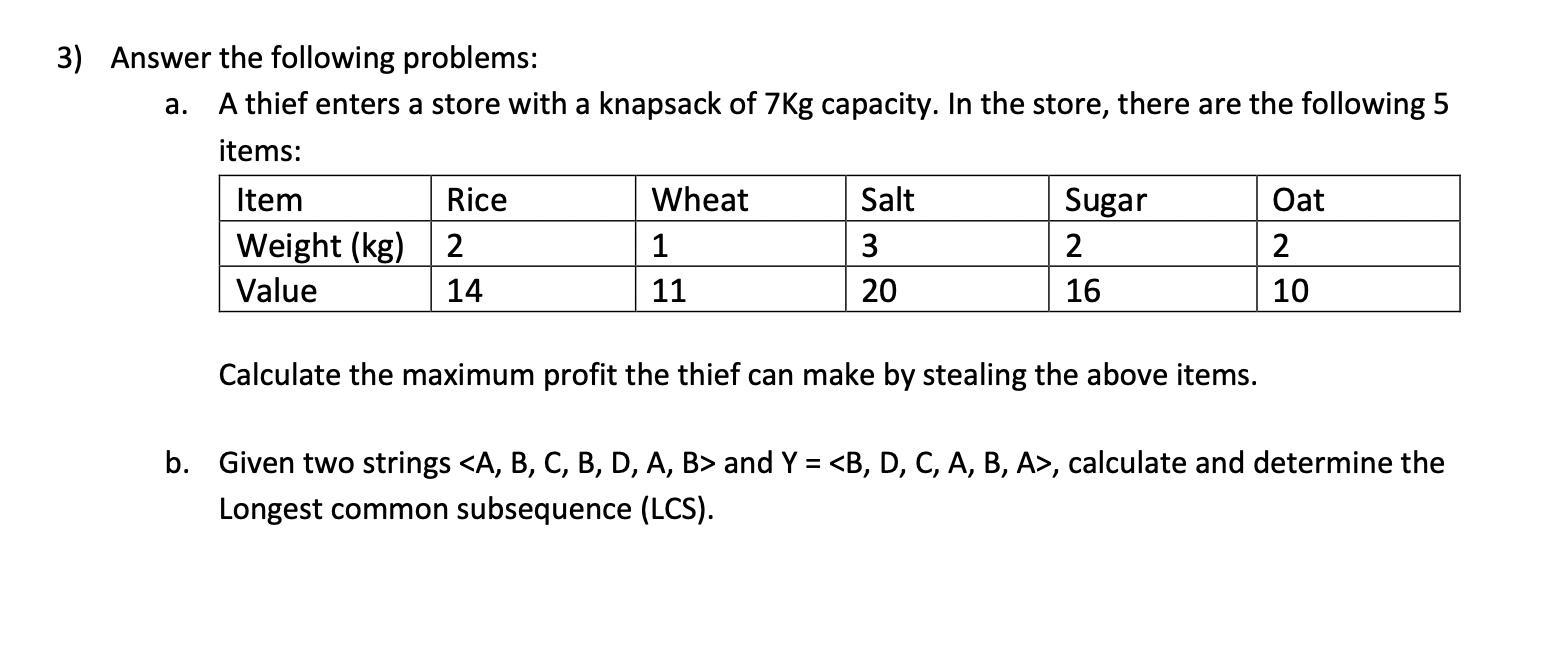 3) Answer the following problems: a. A thief enters a store with a knapsack of 7Kg capacity. In the store,