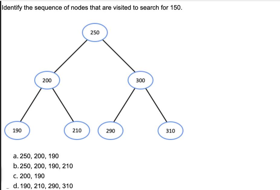Identify the sequence of nodes that are visited to search for 150. 190 200 210 a. 250, 200, 190 b.250, 200,