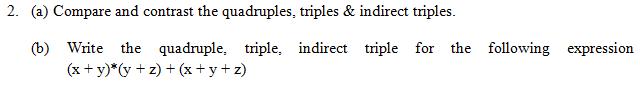 2. (a) Compare and contrast the quadruples, triples & indirect triples. (b) Write the quadruple, triple,