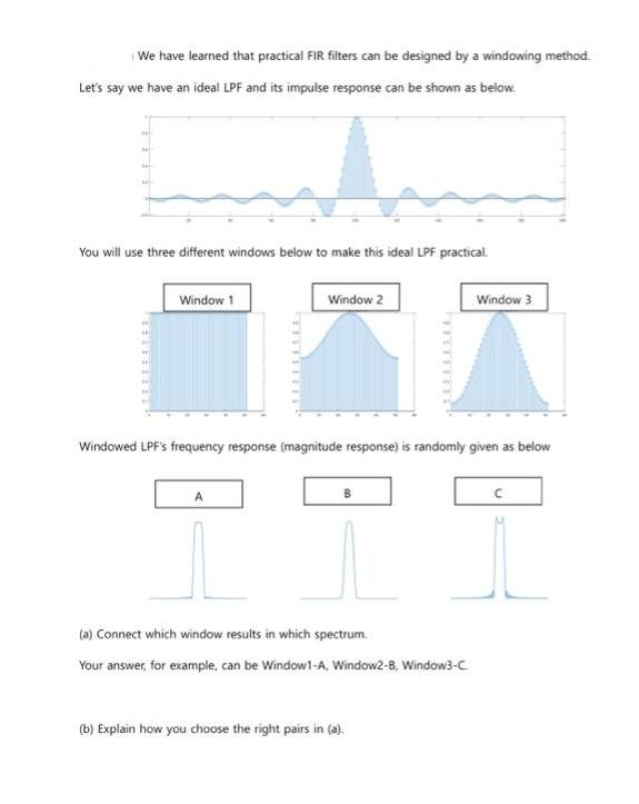 We have learned that practical FIR filters can be designed by a windowing method. Let's say we have an ideal