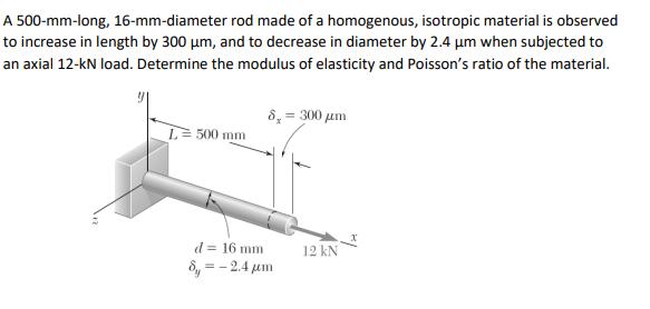 A 500-mm-long, 16-mm-diameter rod made of a homogenous, isotropic material is observed to increase in length