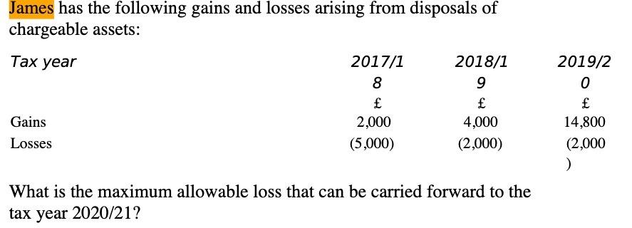 James has the following gains and losses arising from disposals of chargeable assets: Tax year Gains Losses