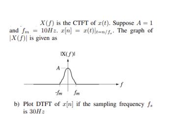 and fm X(f) is the CTFT of r(t). Suppose A = 1 10Hz. [n] = x(t)t-n/1. The graph of X(f) is given as A IX(f)I