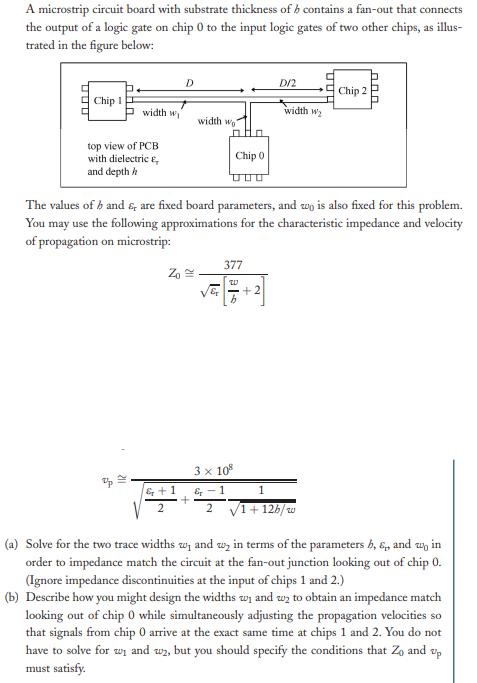 A microstrip circuit board with substrate thickness of b contains a fan-out that connects the output of a