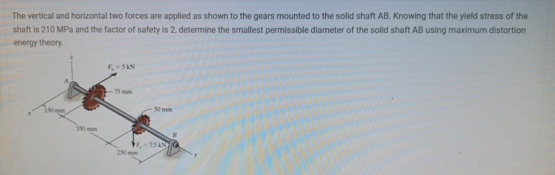 The vertical and horizontal two forces are applied as shown to the gears mounted to the solid shaft AB.