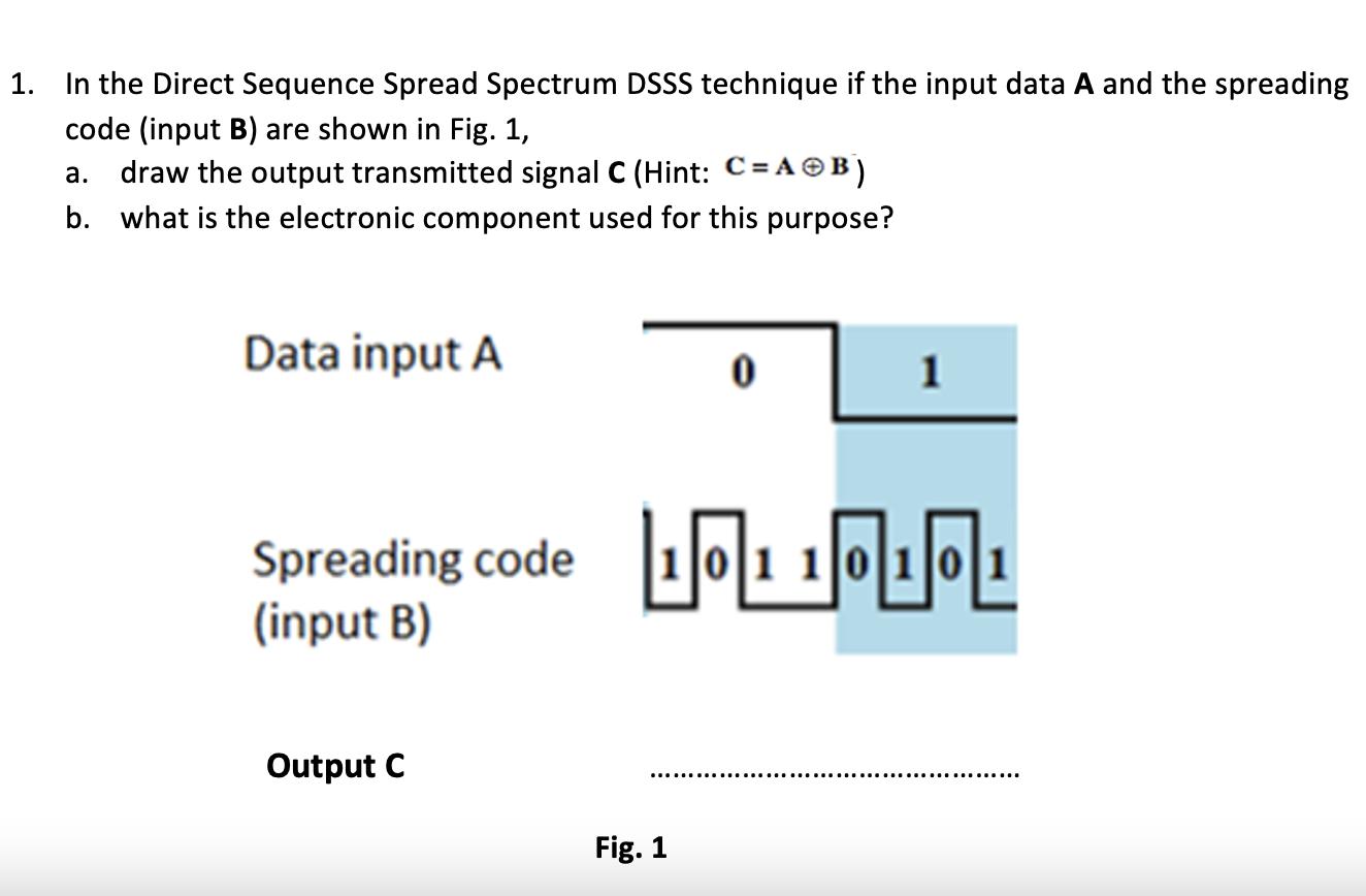 1. In the Direct Sequence Spread Spectrum DSSS technique if the input data A and the spreading code (input B)