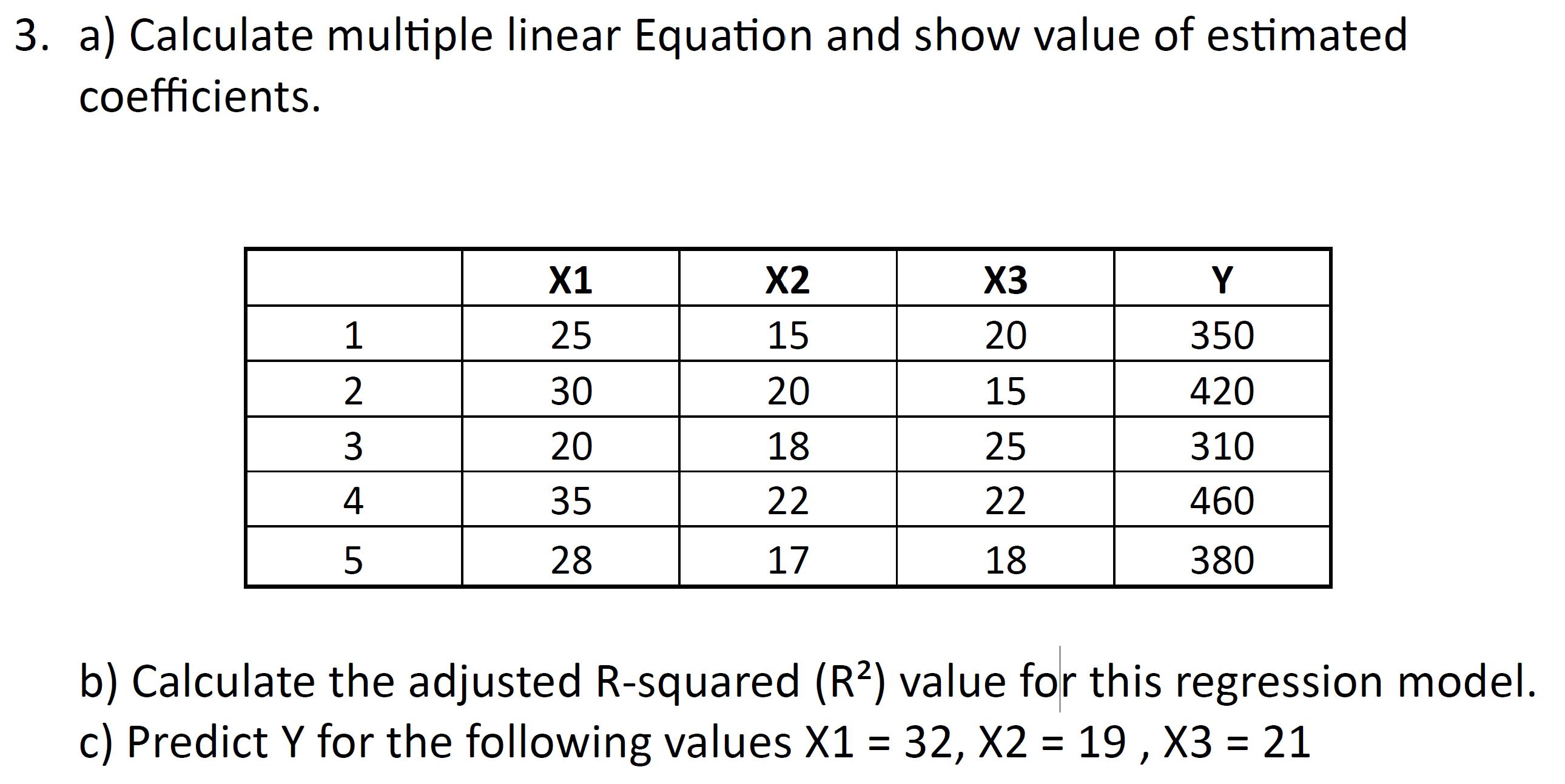 3. a) Calculate multiple linear Equation and show value of estimated coefficients. 1 234 5 X1 25 30 20 35 28