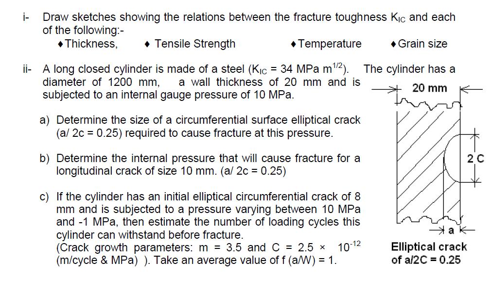 i- Draw sketches showing the relations between the fracture toughness Kic and each of the following:- 