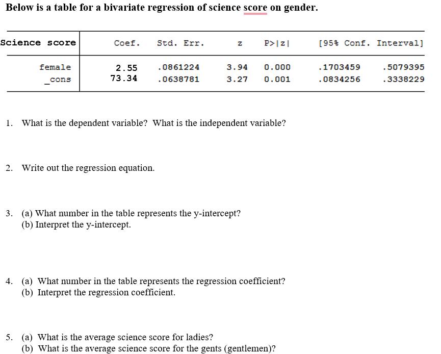 Below is a table for a bivariate regression of science score on gender. Science score female _cons Coef. 2.55