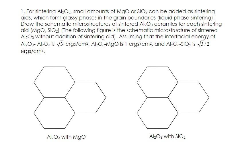 1. For sintering Al2O3, small amounts of MgO or SiO2 can be added as sintering aids, which form glassy phases