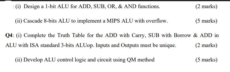 : (i) Design a 1-bit ALU for ADD, SUB, OR, & AND functions. (ii) Cascade 8-bits ALU to implement a MIPS ALU