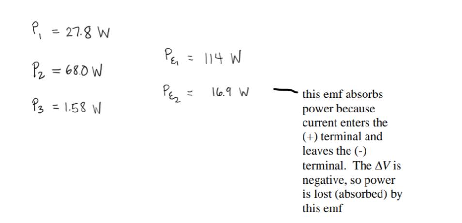 P = 27.8 W P = 68.0 W P3 = 1.58 W P mo  = 114 W }/ 16.9 W this emf absorbs power because current enters the