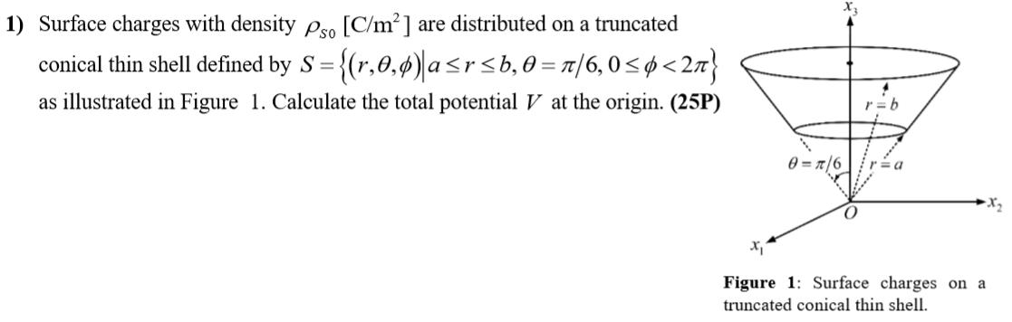 1) Surface charges with density Po [C/m] are distributed on a truncated conical thin shell defined by S= =