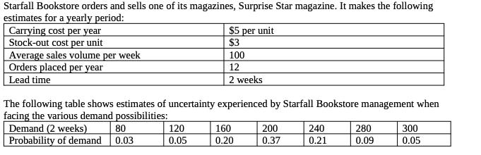 Starfall Bookstore orders and sells one of its magazines, Surprise Star magazine. It makes the following