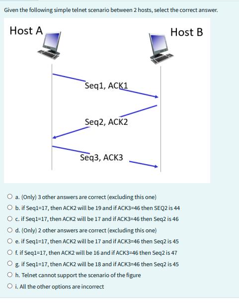 Given the following simple telnet scenario between 2 hosts, select the correct answer. Host A Seq1, ACK1