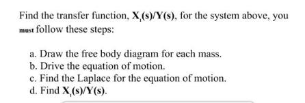 Find the transfer function, X,(s)/Y(s), for the system above, you must follow these steps: a. Draw the free
