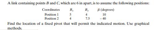 A link containing points B and C, which are 6 in apart, is to assume the following positions: Coordinates B