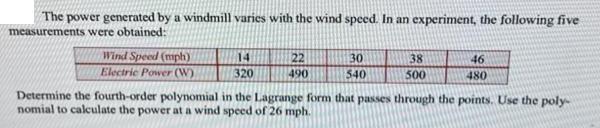 The power generated by a windmill varies with the wind speed. In an experiment, the following five