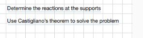 Determine the reactions at the supports Use Castigliano's theorem to solve the problem