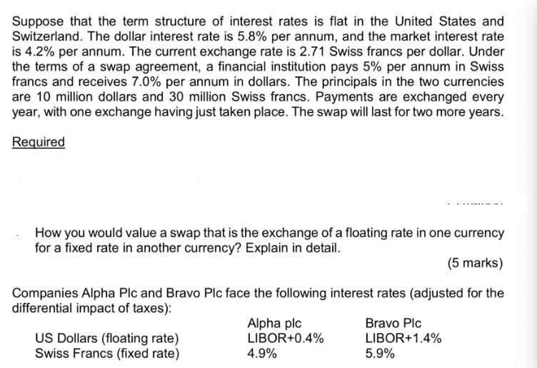 Suppose that the term structure of interest rates is flat in the United States and Switzerland. The dollar