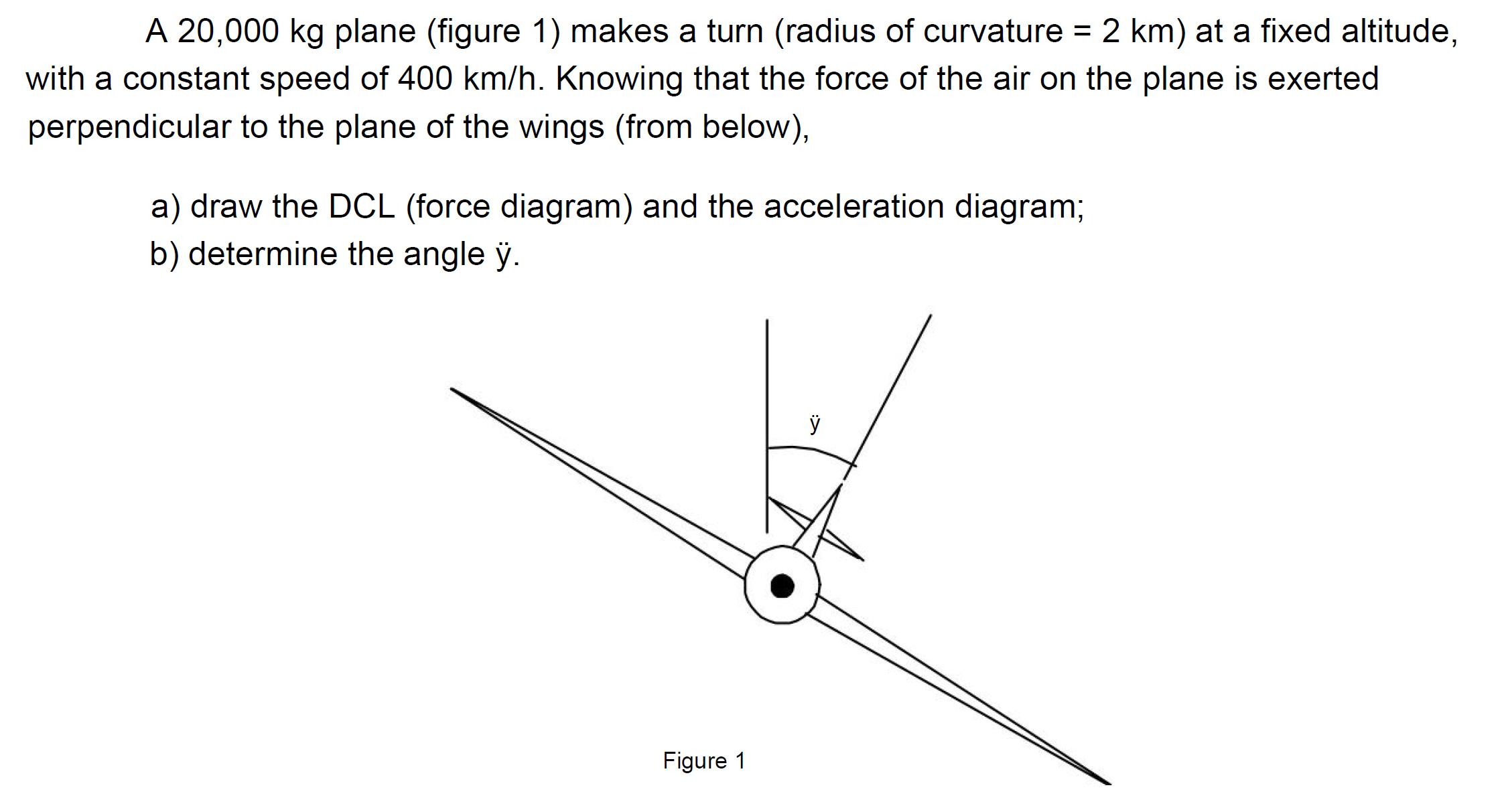 A 20,000 kg plane (figure 1) makes a turn (radius of curvature = 2 km) at a fixed altitude, with a constant